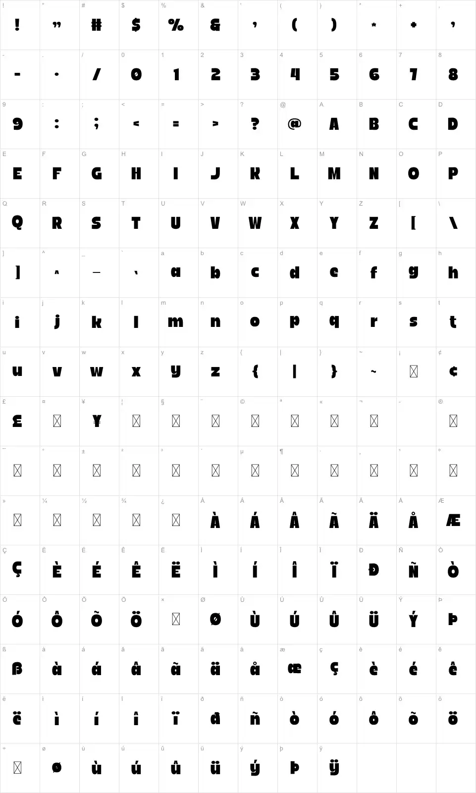 Maniche Karakter haritası Manichefont character map