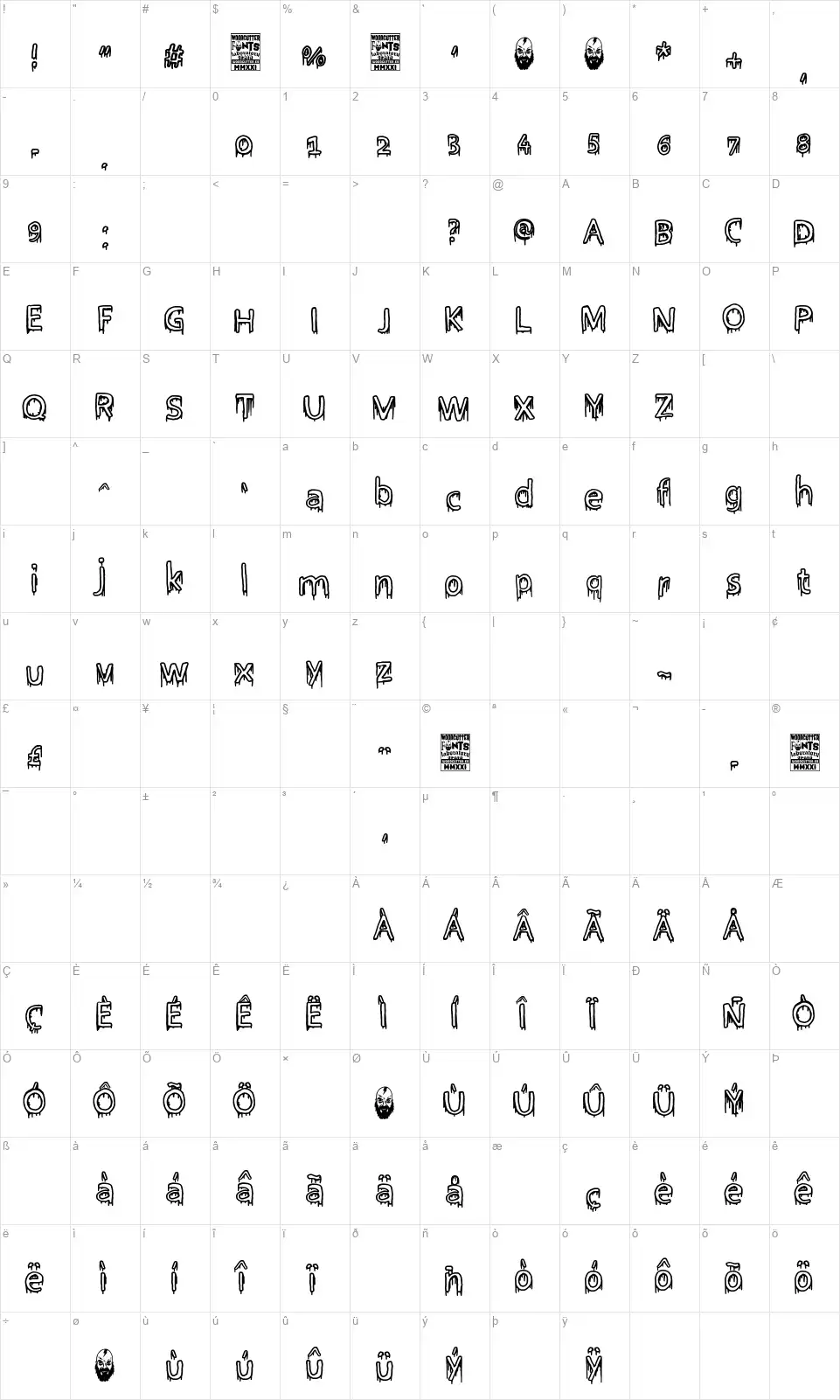 Manitas de Ministrofont character map