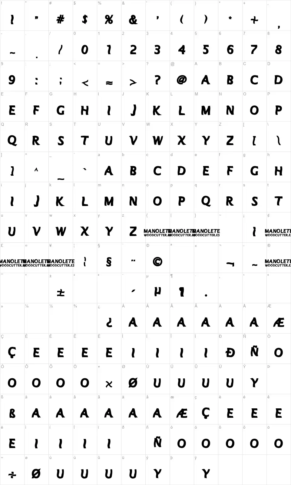 Manoletefont character map