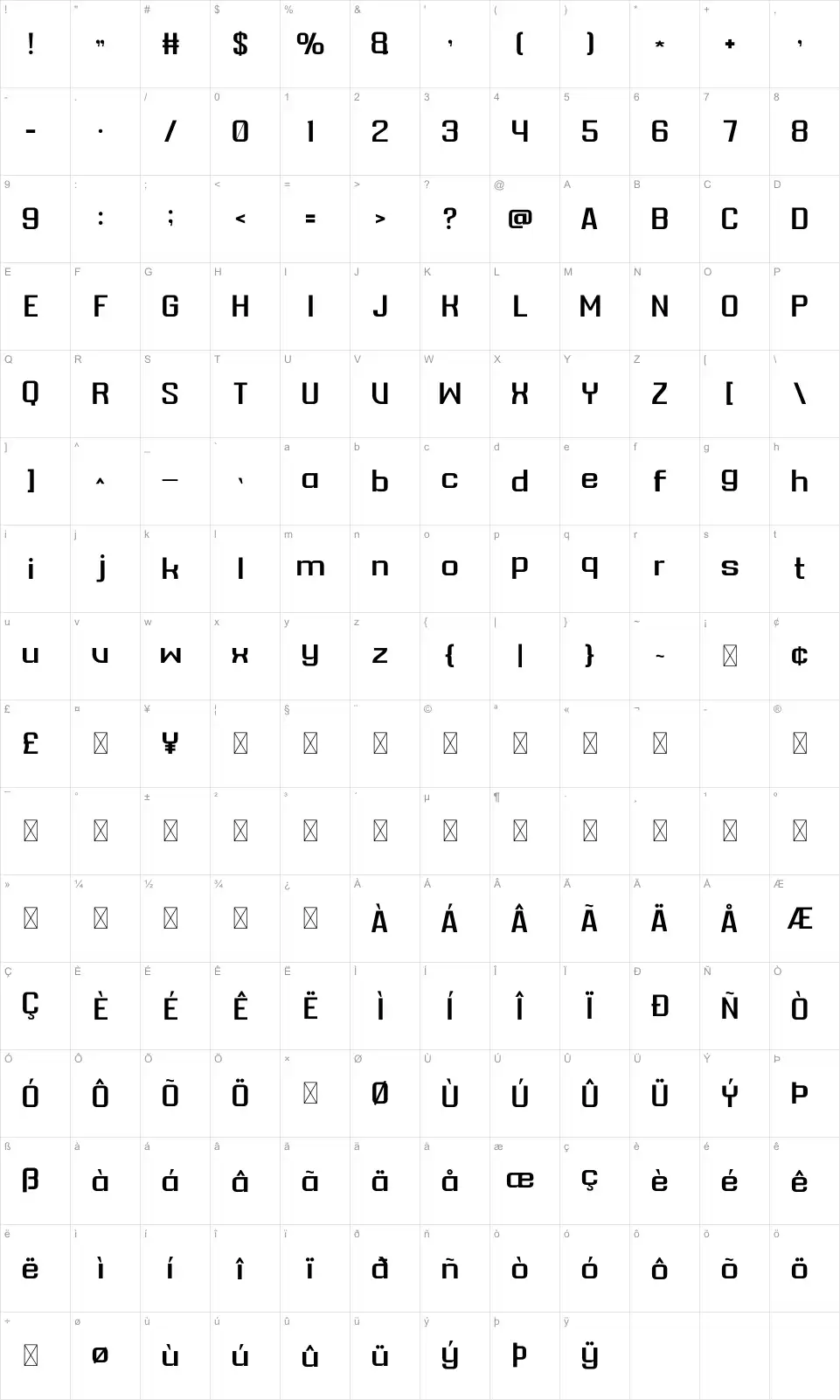 Marba Karakter haritası Marbafont character map