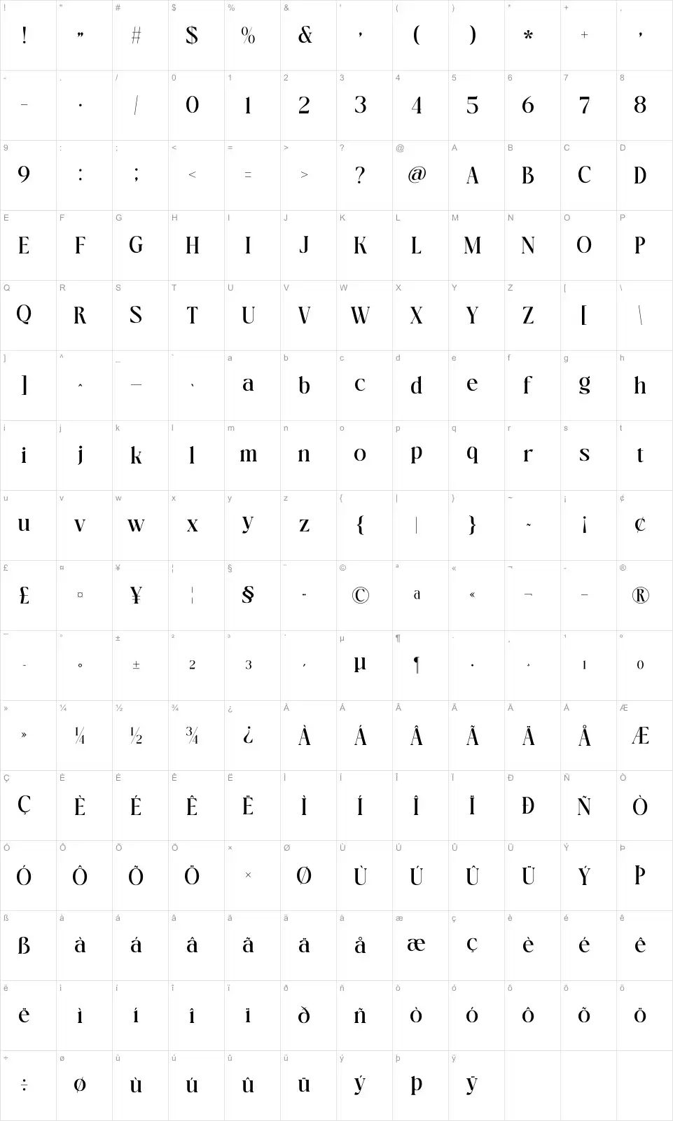 Markello Karakter haritası Markellofont character map