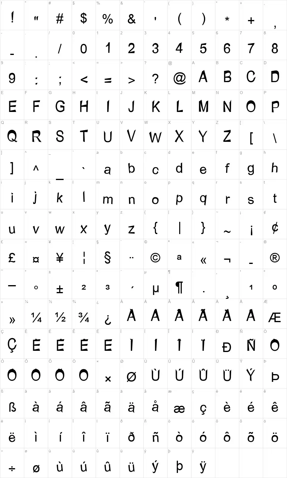Marla Diagonfont character map