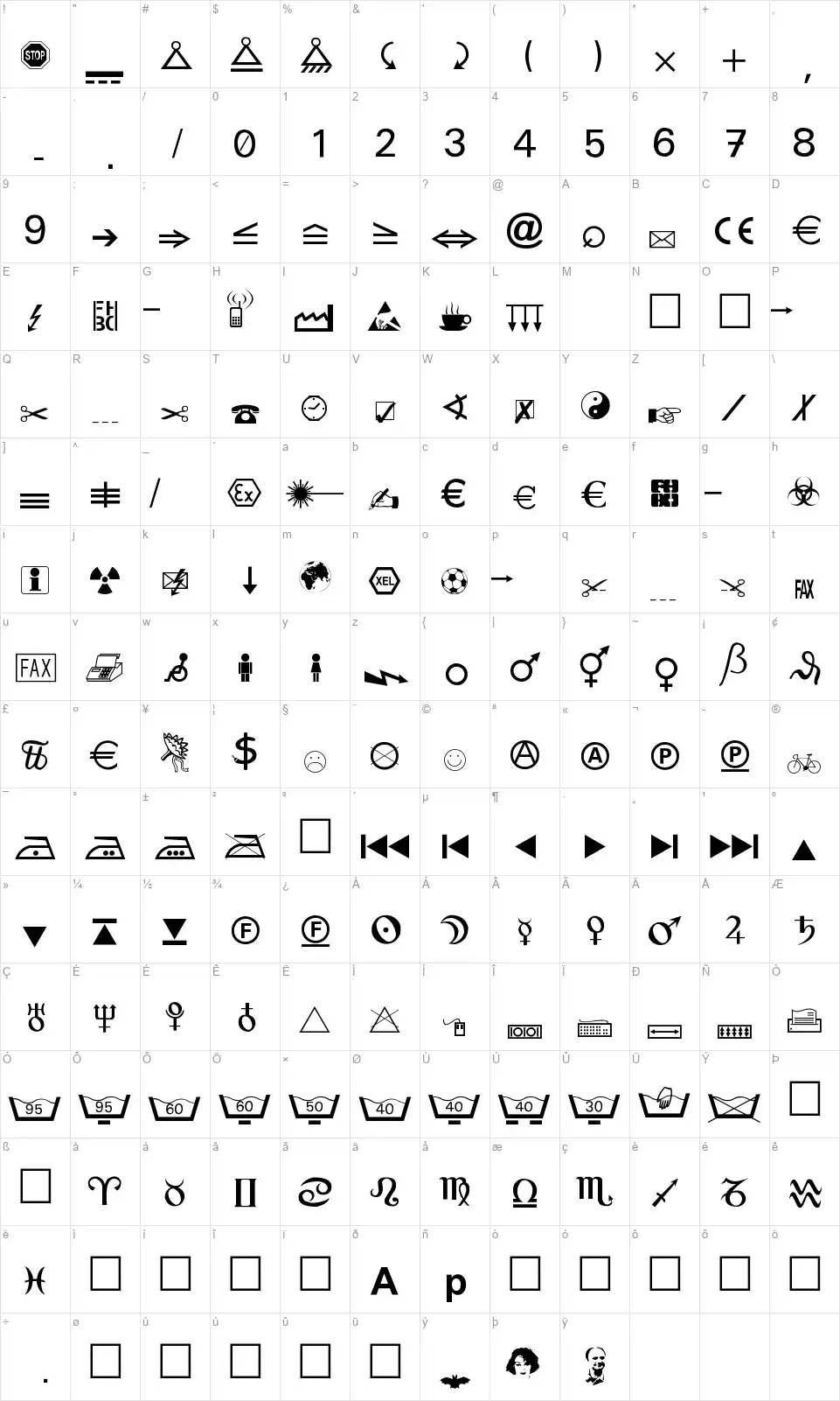 Martin Vogel's Symbolsfont character map