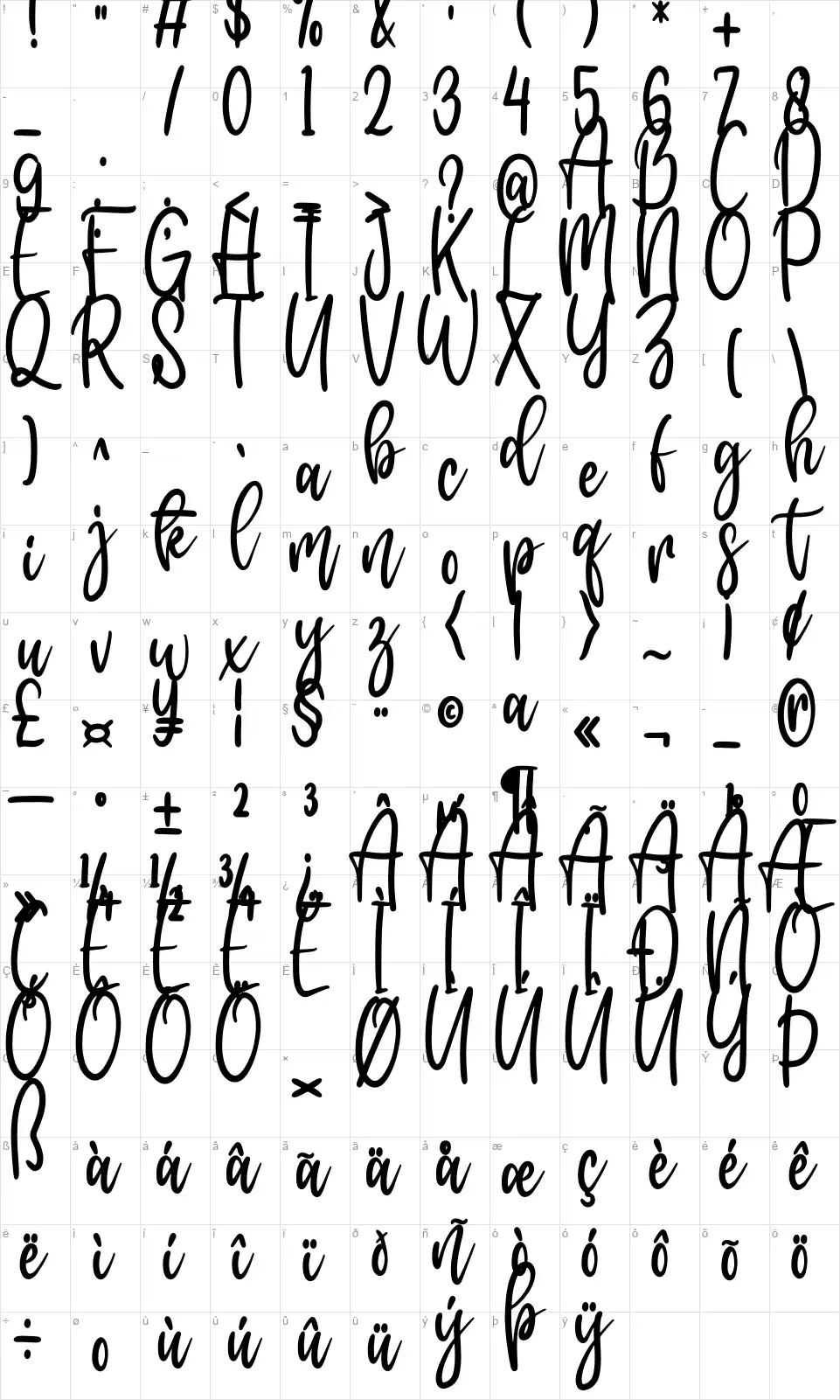 Masterbakerfont character map