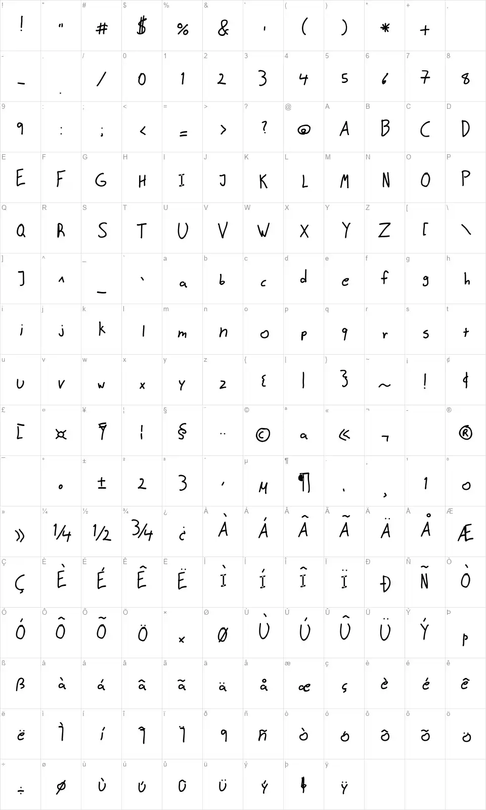 Matolicafont character map