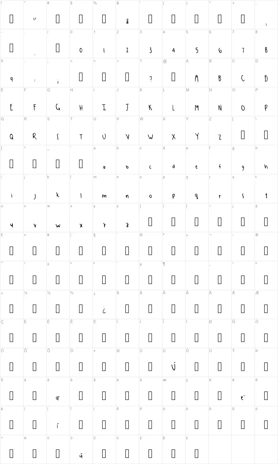 Mayte Handfont character map