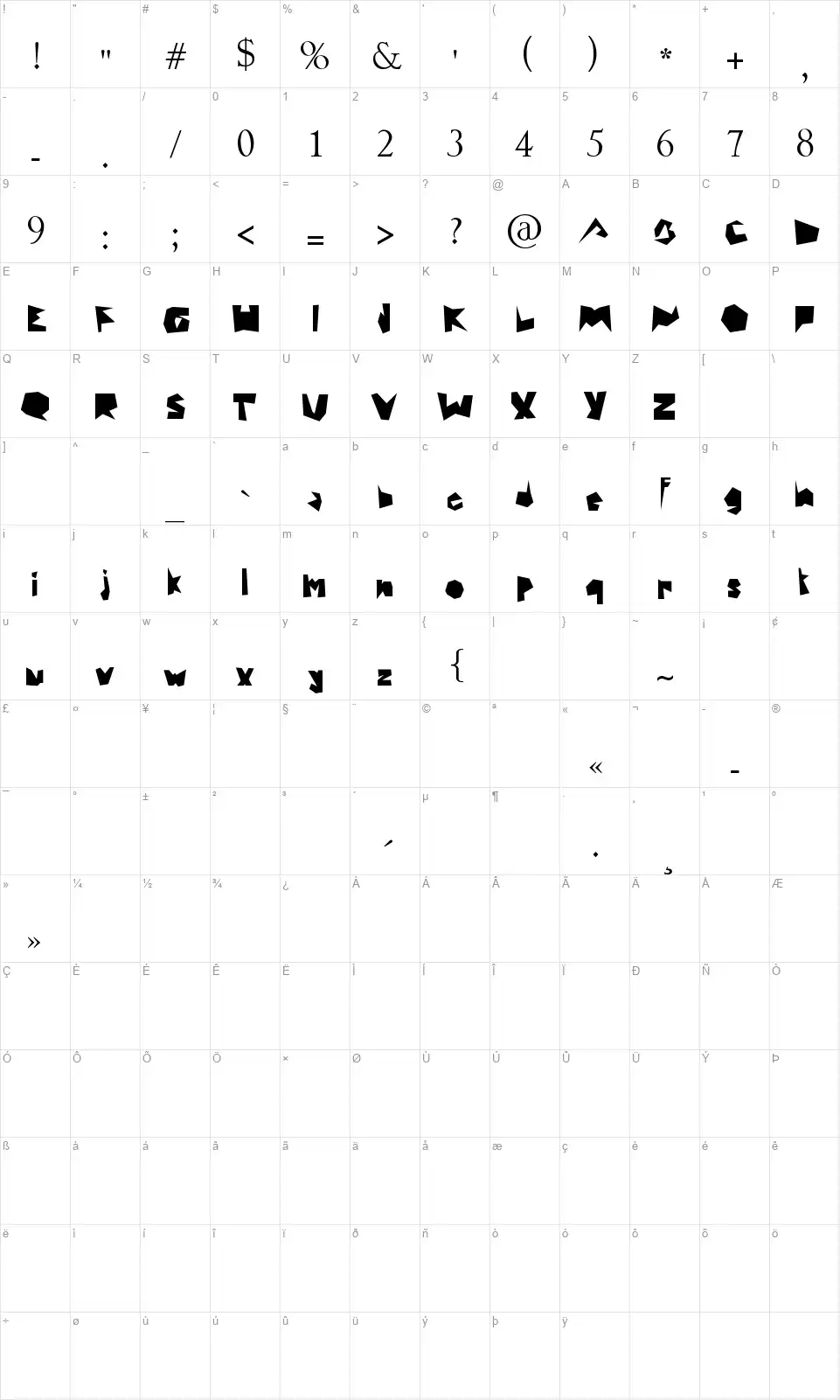 Mazagusfont character map