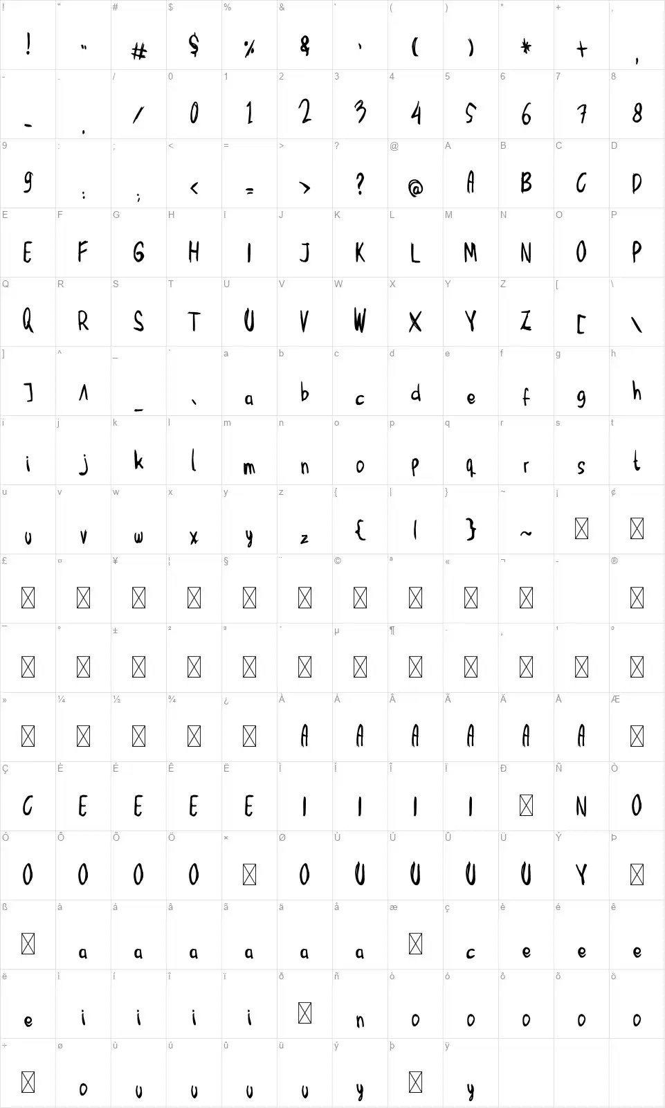 Mbak-Mbikfont character map