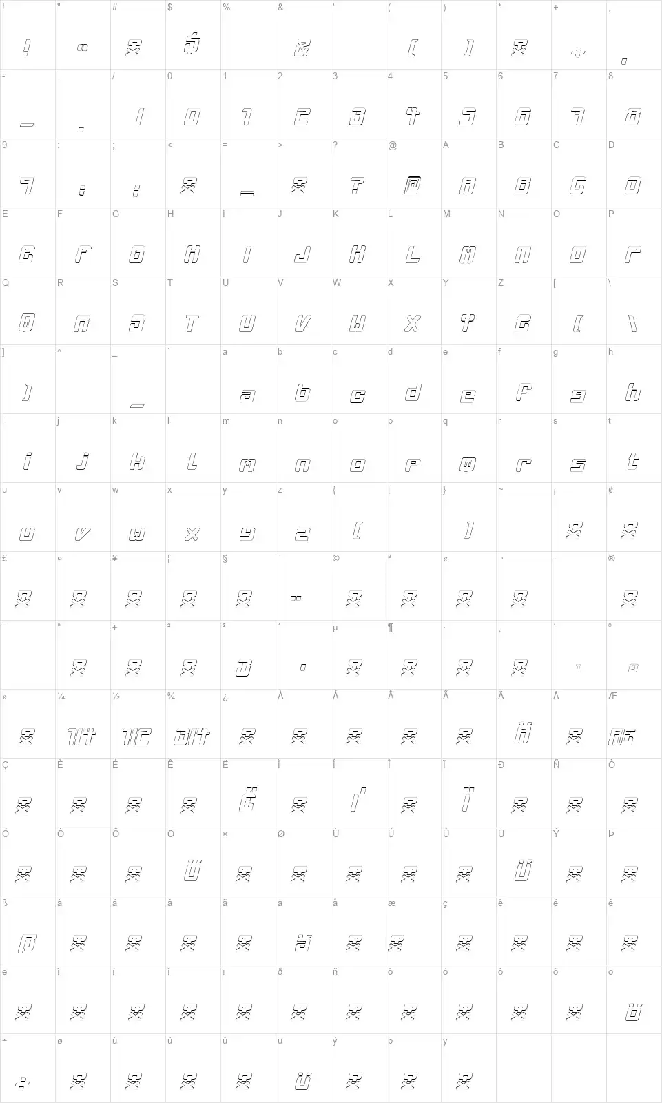 McLovinfont character map