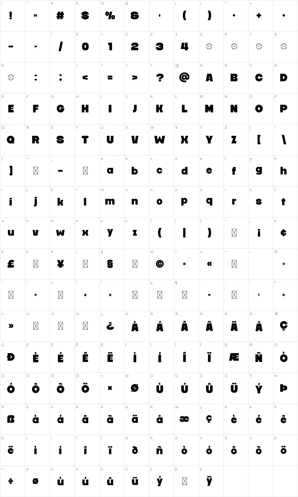 Megionfont character map
