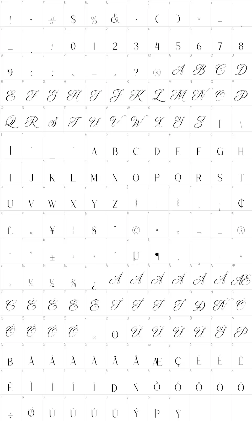 Merqola Naturefont character map