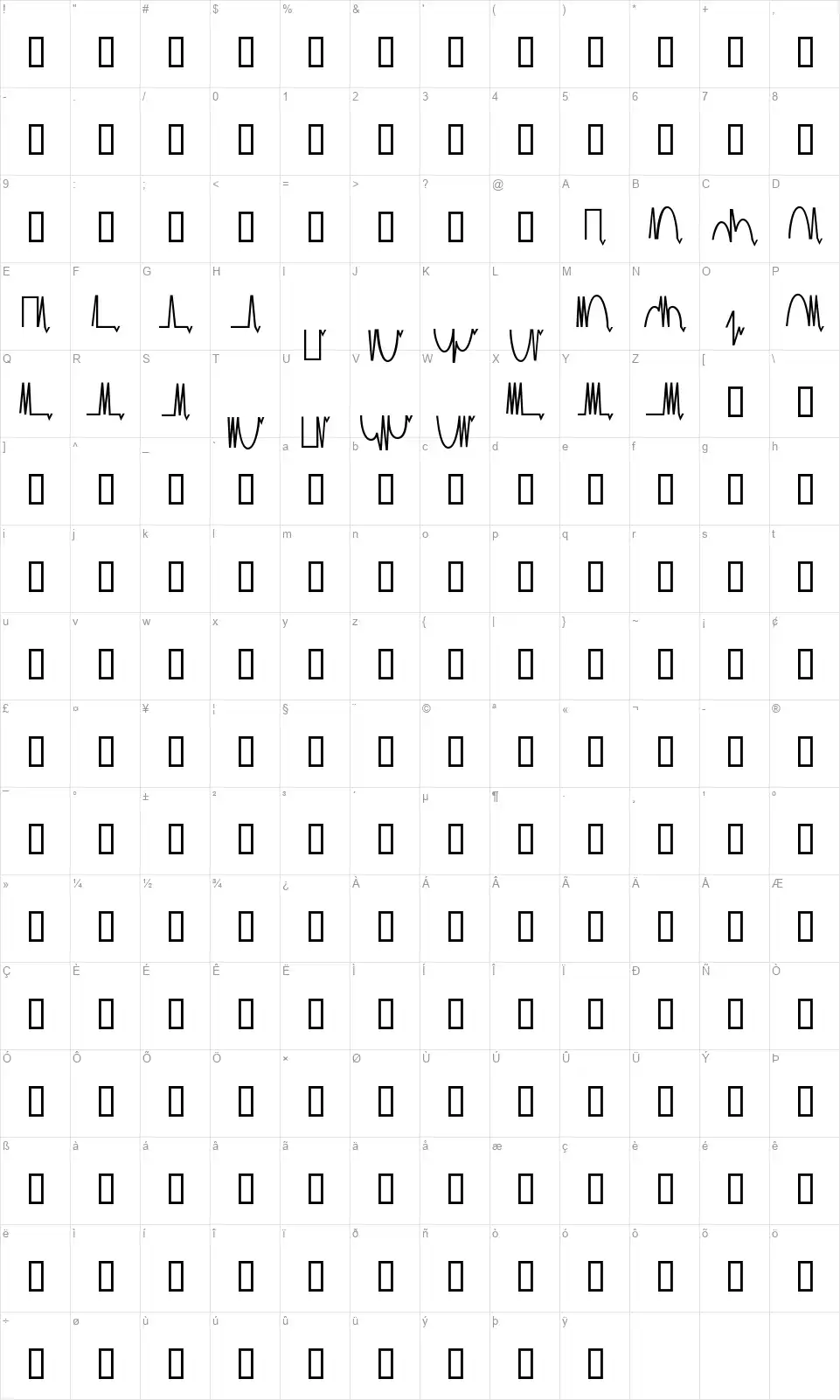 Mesa Analogfont character map
