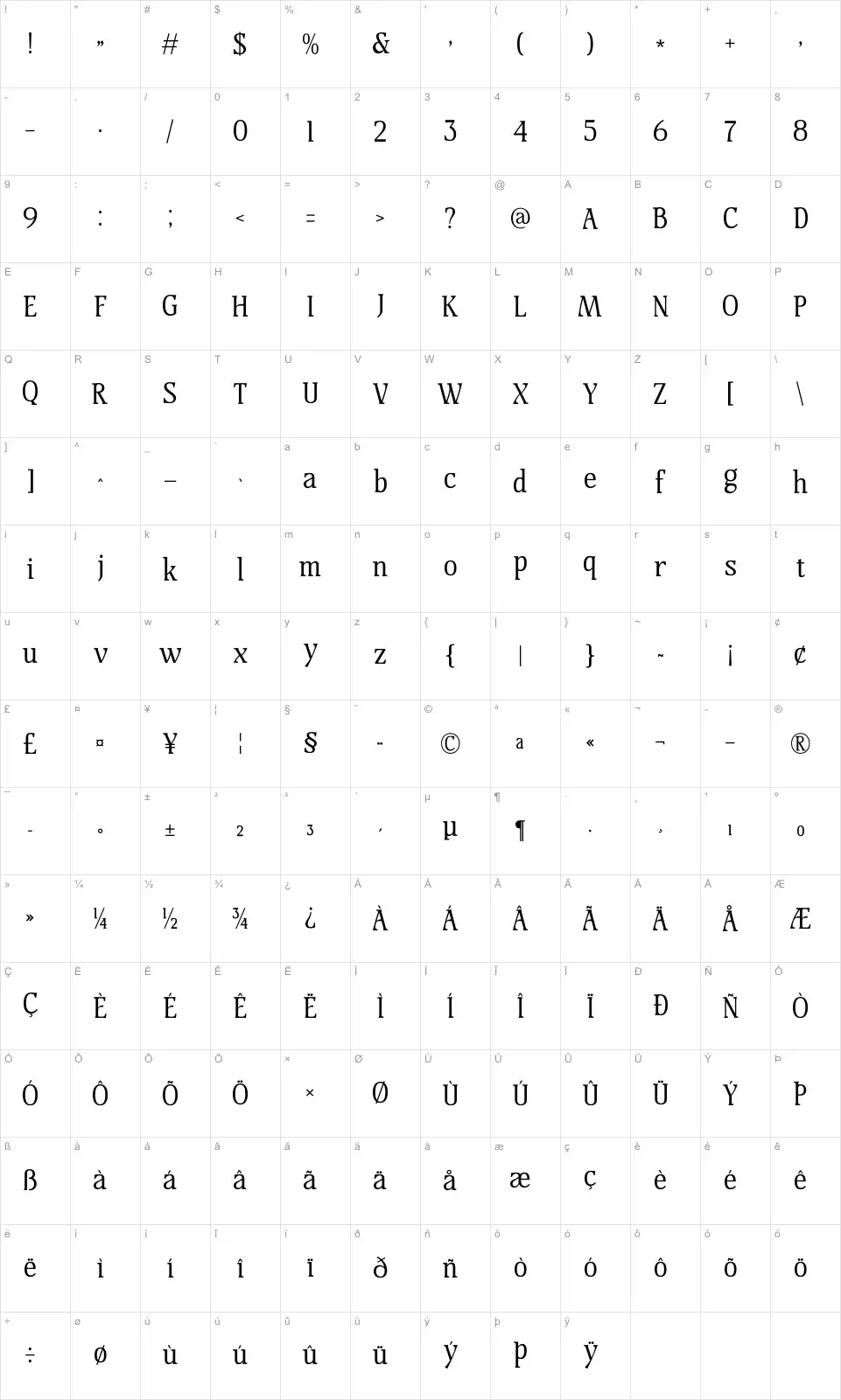 Mestalight Karakter haritası Mestalightfont character map