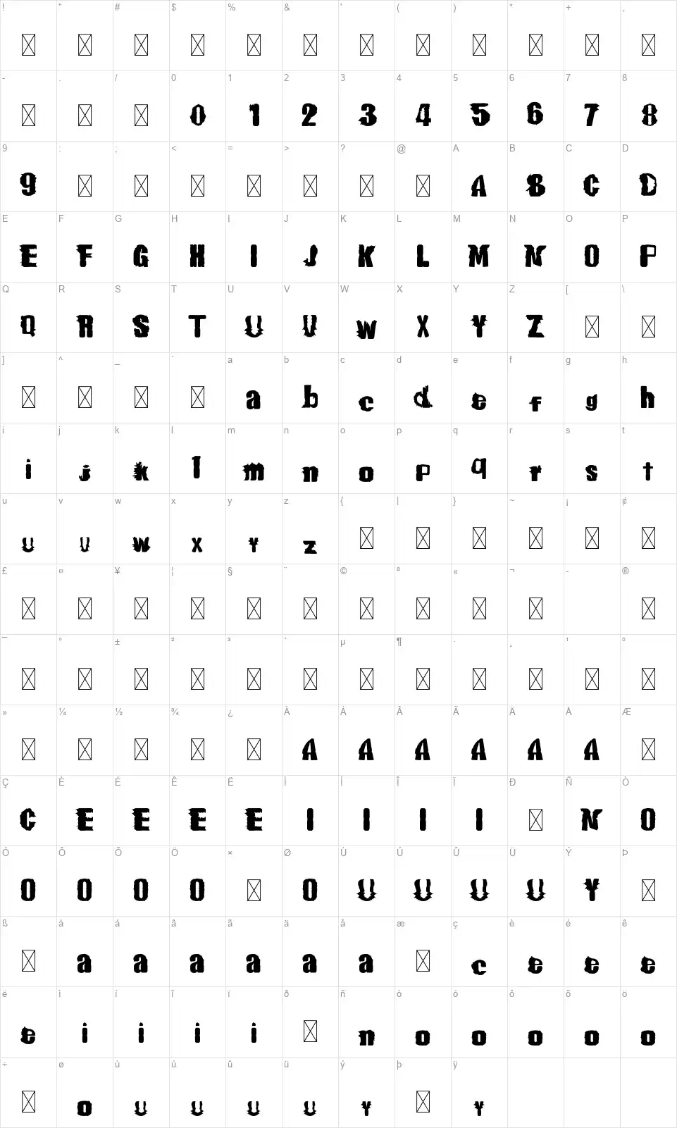 Mexico Hypoxic Zonefont character map