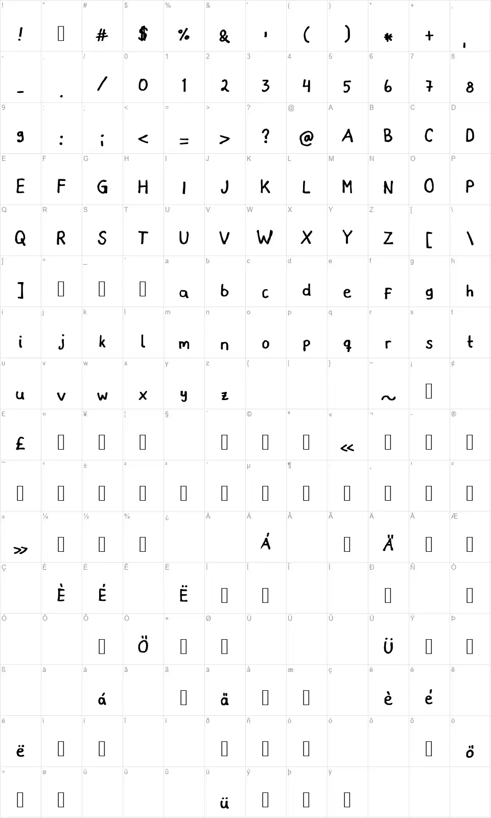 Micaronianfont character map