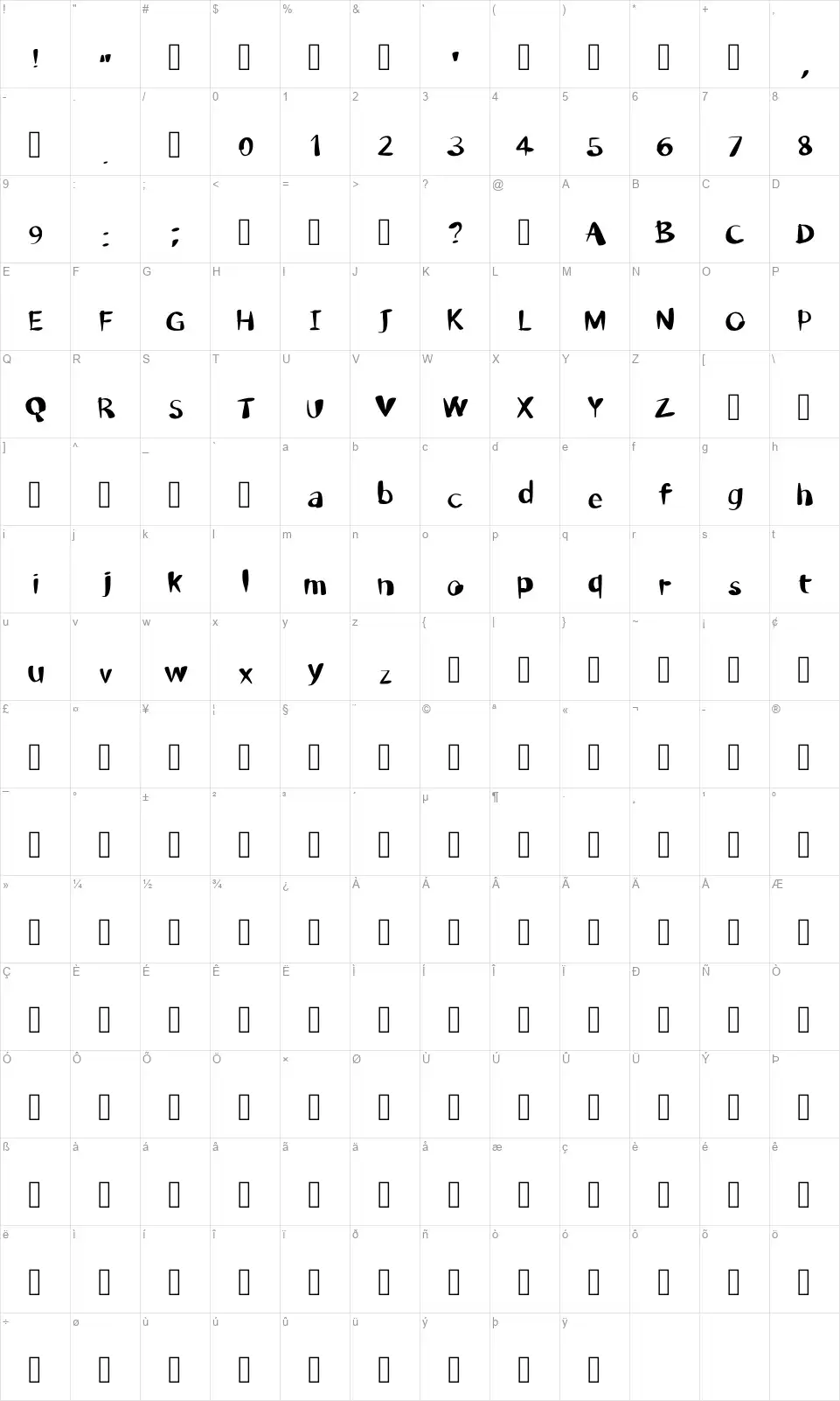Michael L Harperfont character map