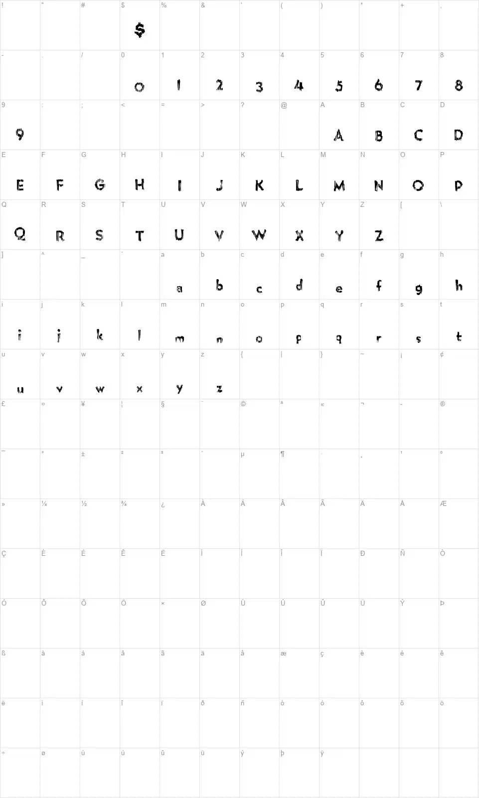 Micro Brewfont character map