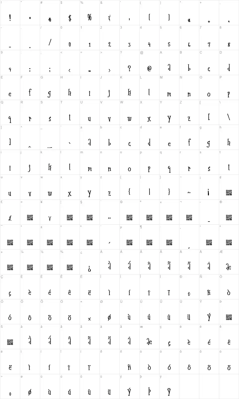 Midcenturyfont character map
