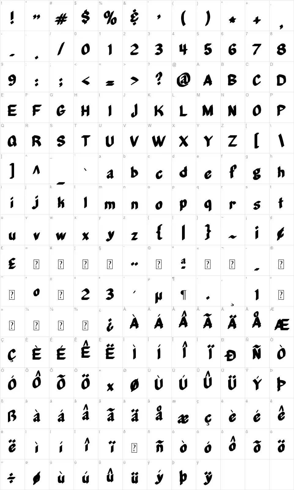Middle Managementfont character map