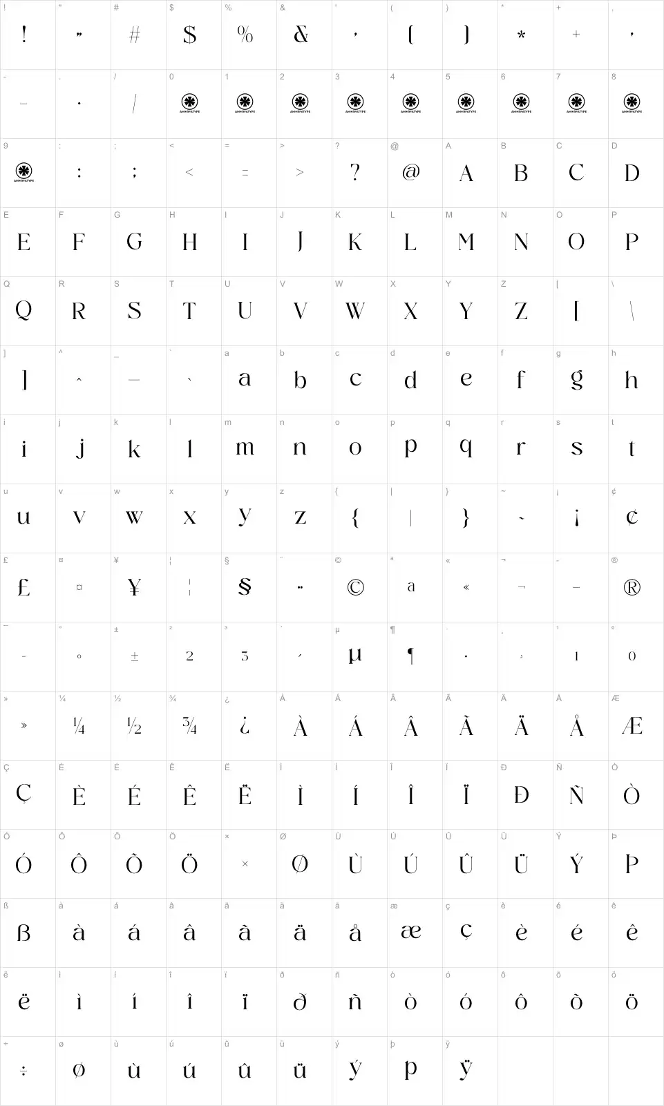 Midnight Cafe Society Karakter haritası Midnight Cafe Societyfont character map
