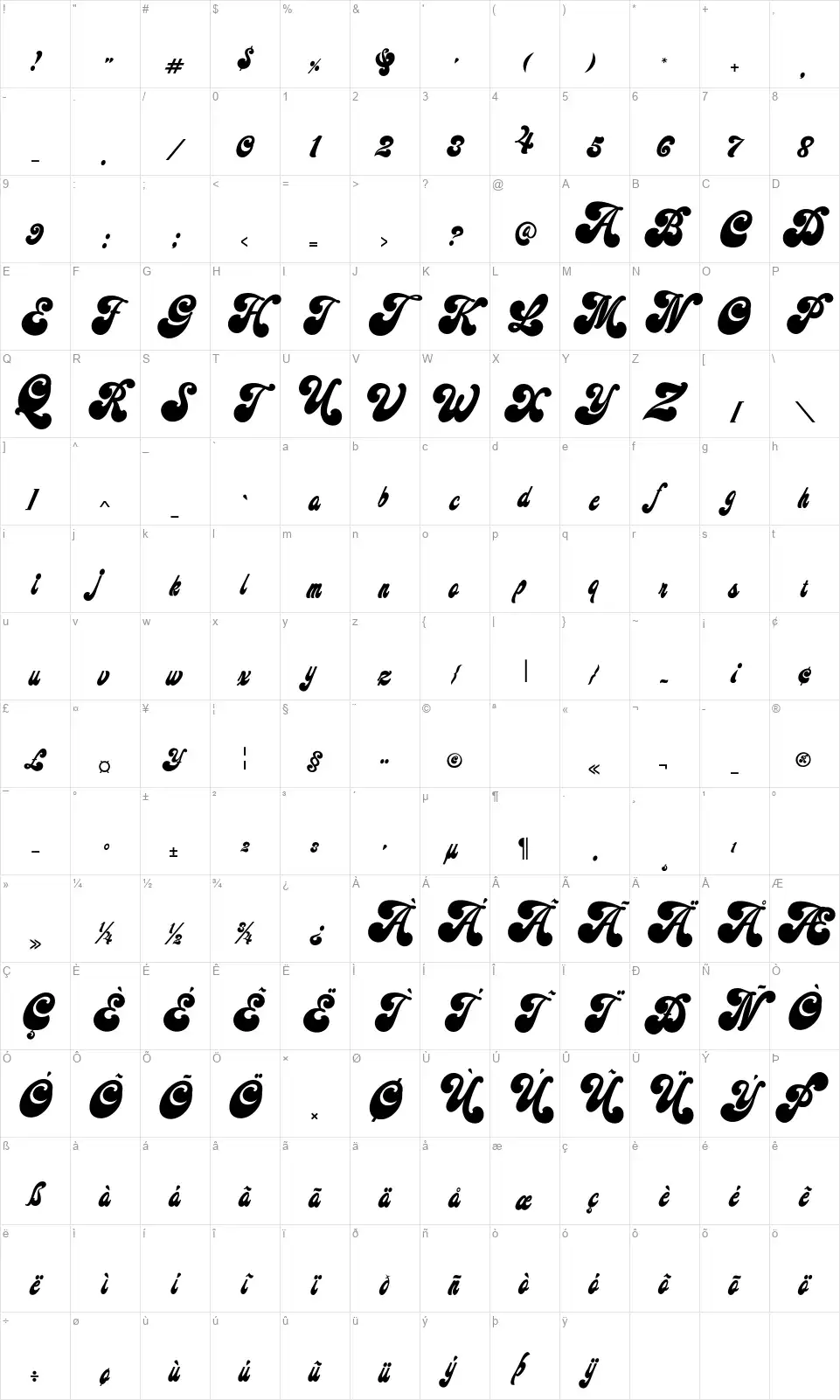 Midway Retrofont character map