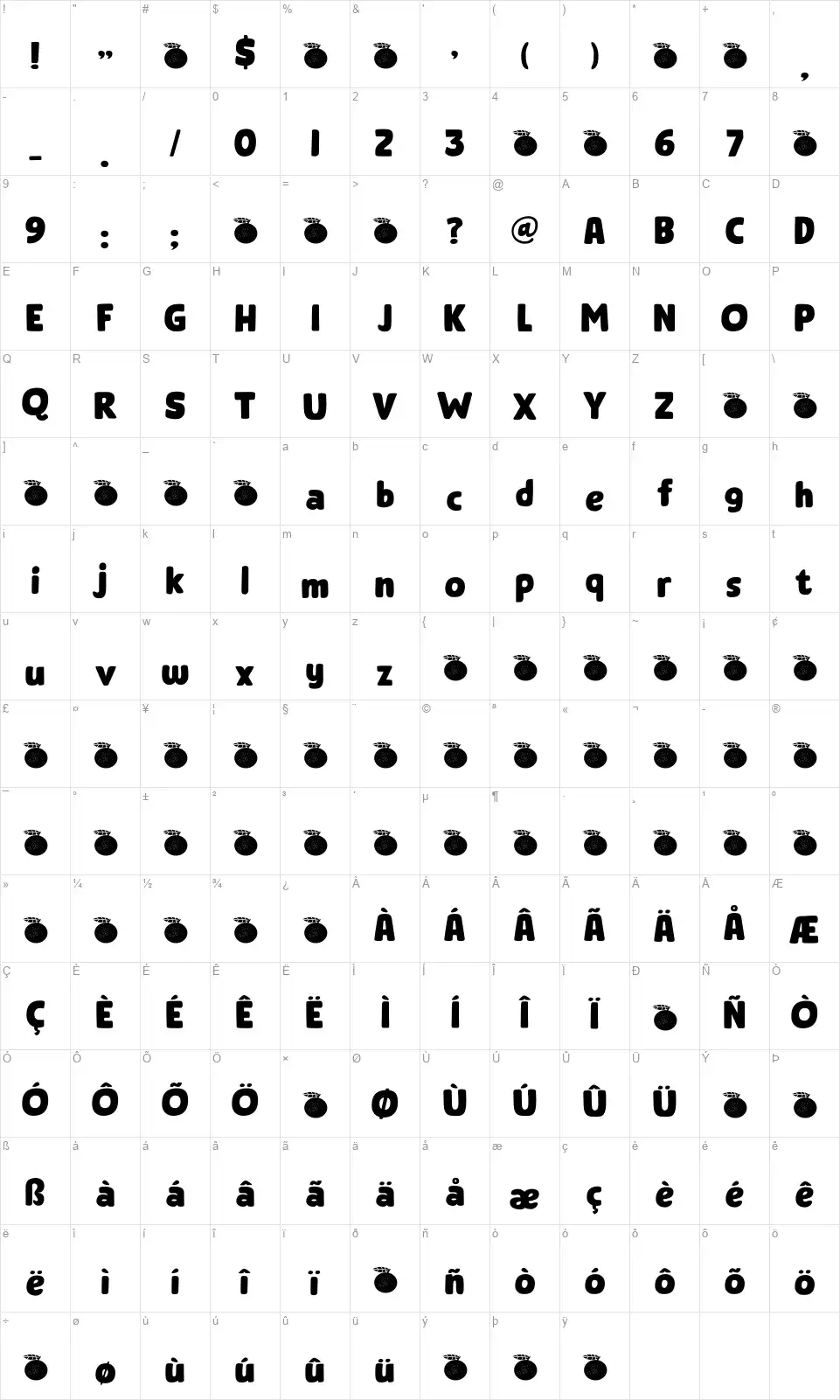 Mikanfont character map