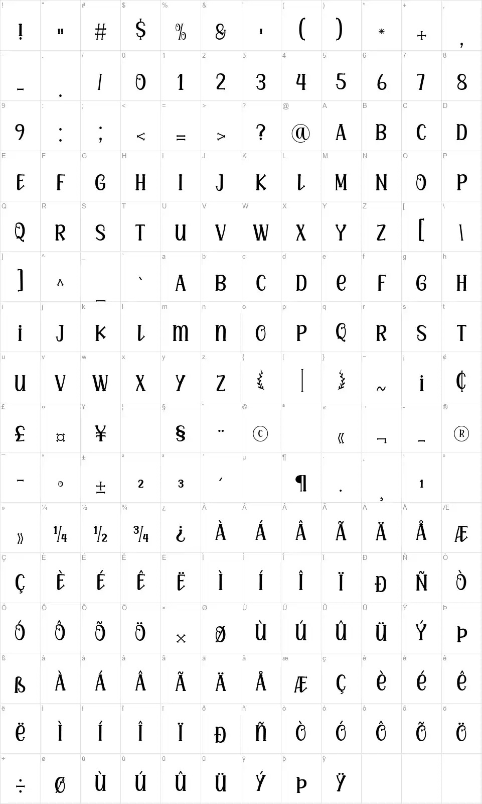 Mila Brightfont character map