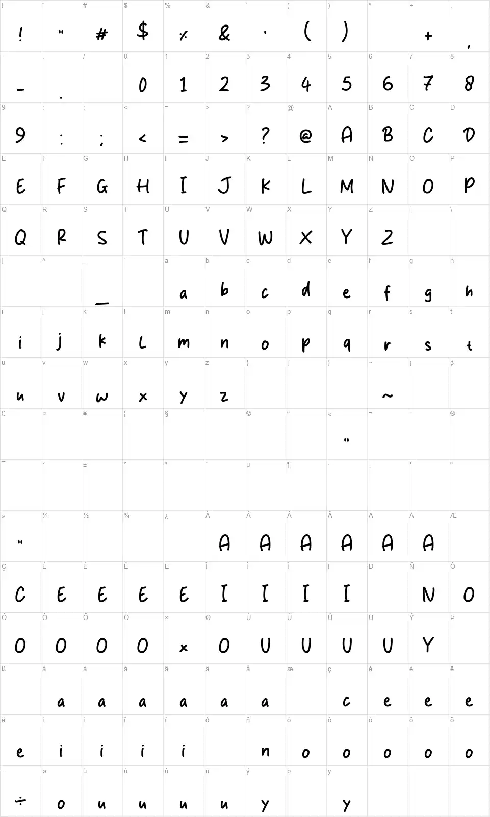 Milikahfont character map