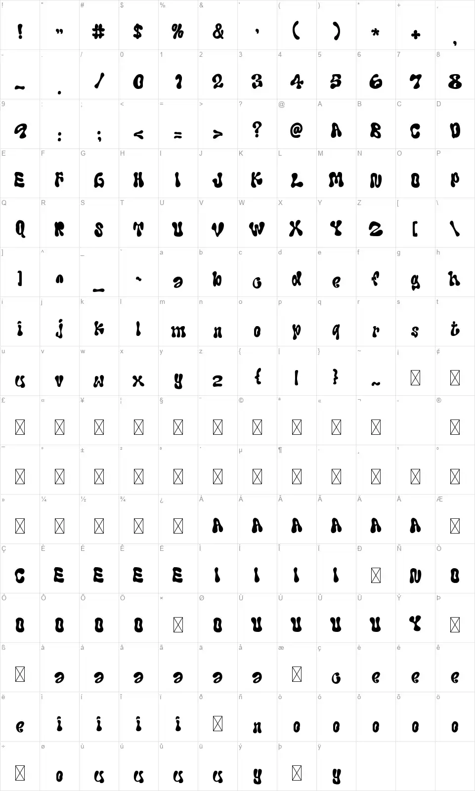 Milkof Karakter haritası Milkoffont character map