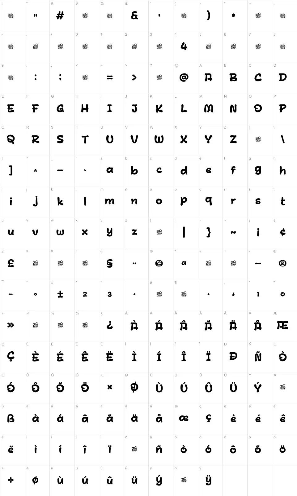 Mini Koor Karakter haritası Mini Koorfont character map