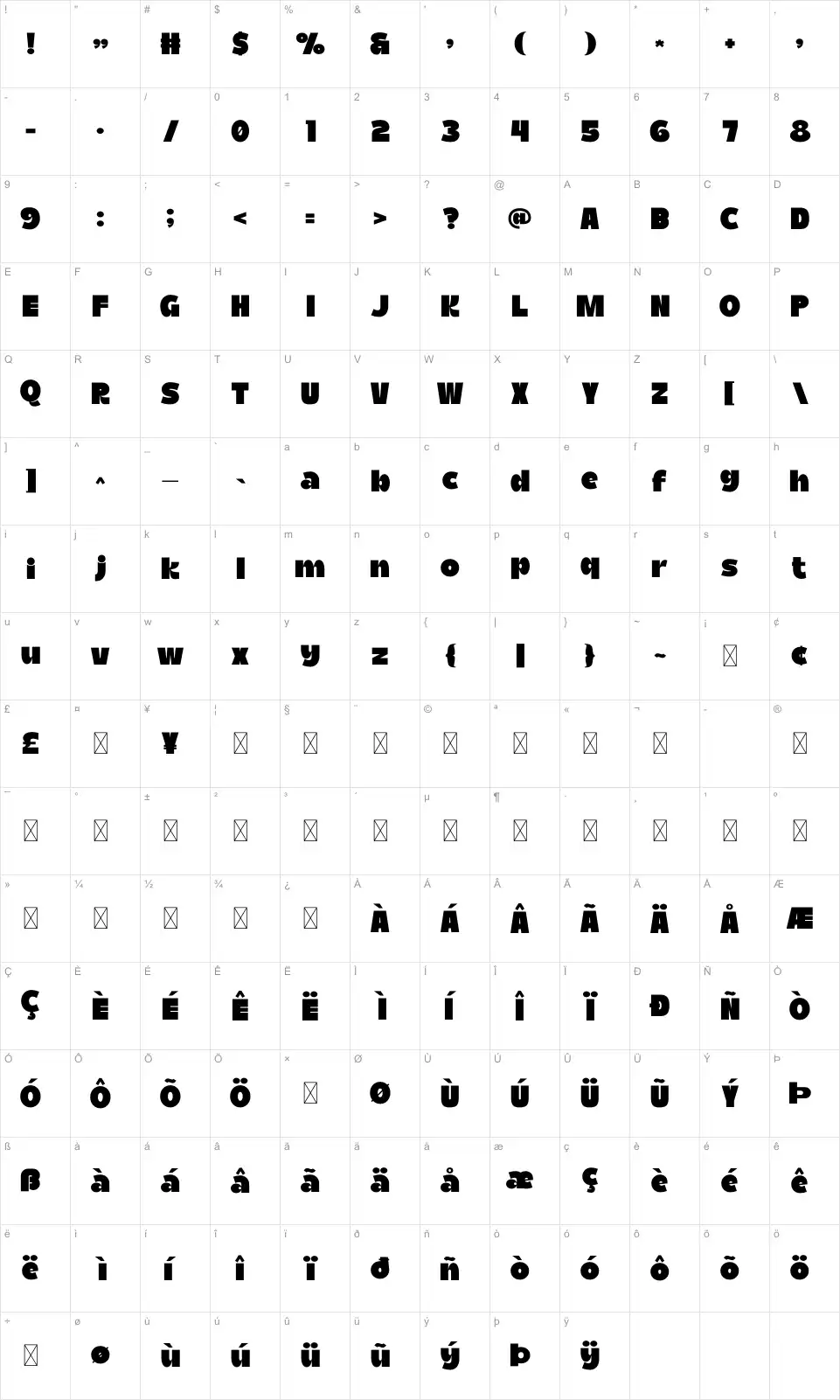 Miso Karakter haritası Misofont character map