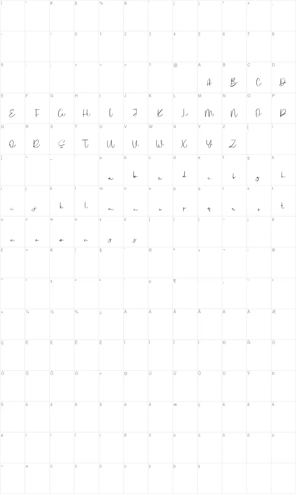 Missousyfont character map