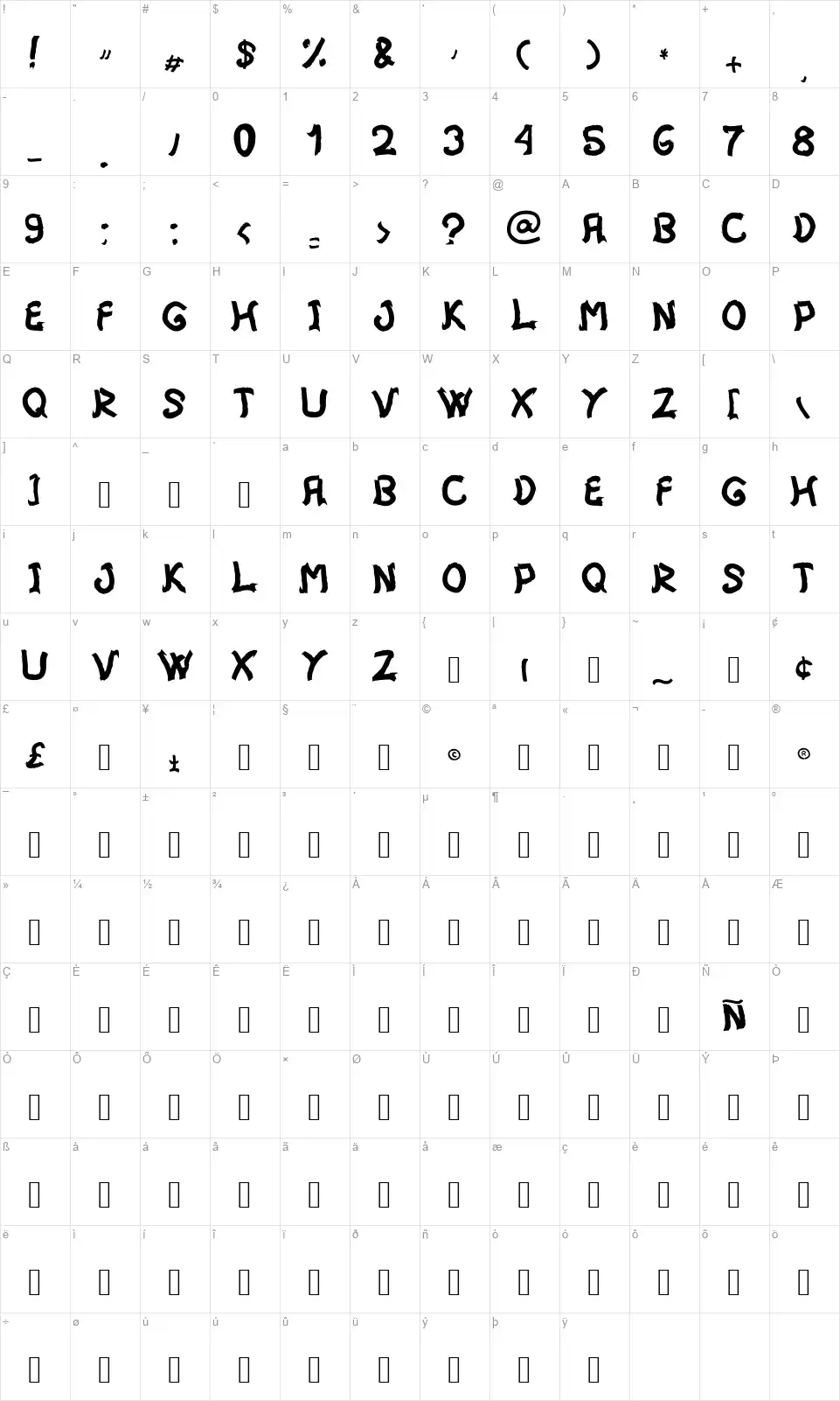 Misticafont character map