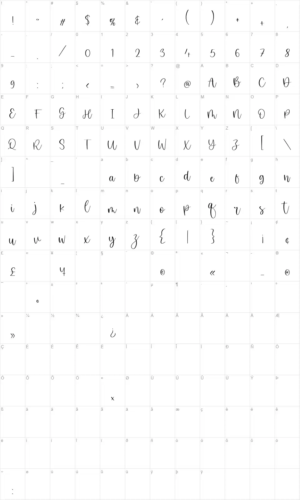 Misty Cloudfont character map