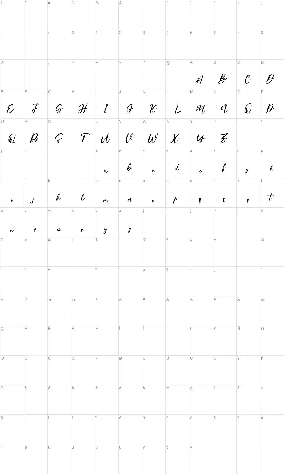 Mistychainfont character map