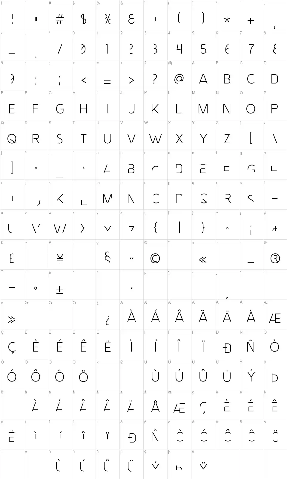 Mnml Fntfont character map