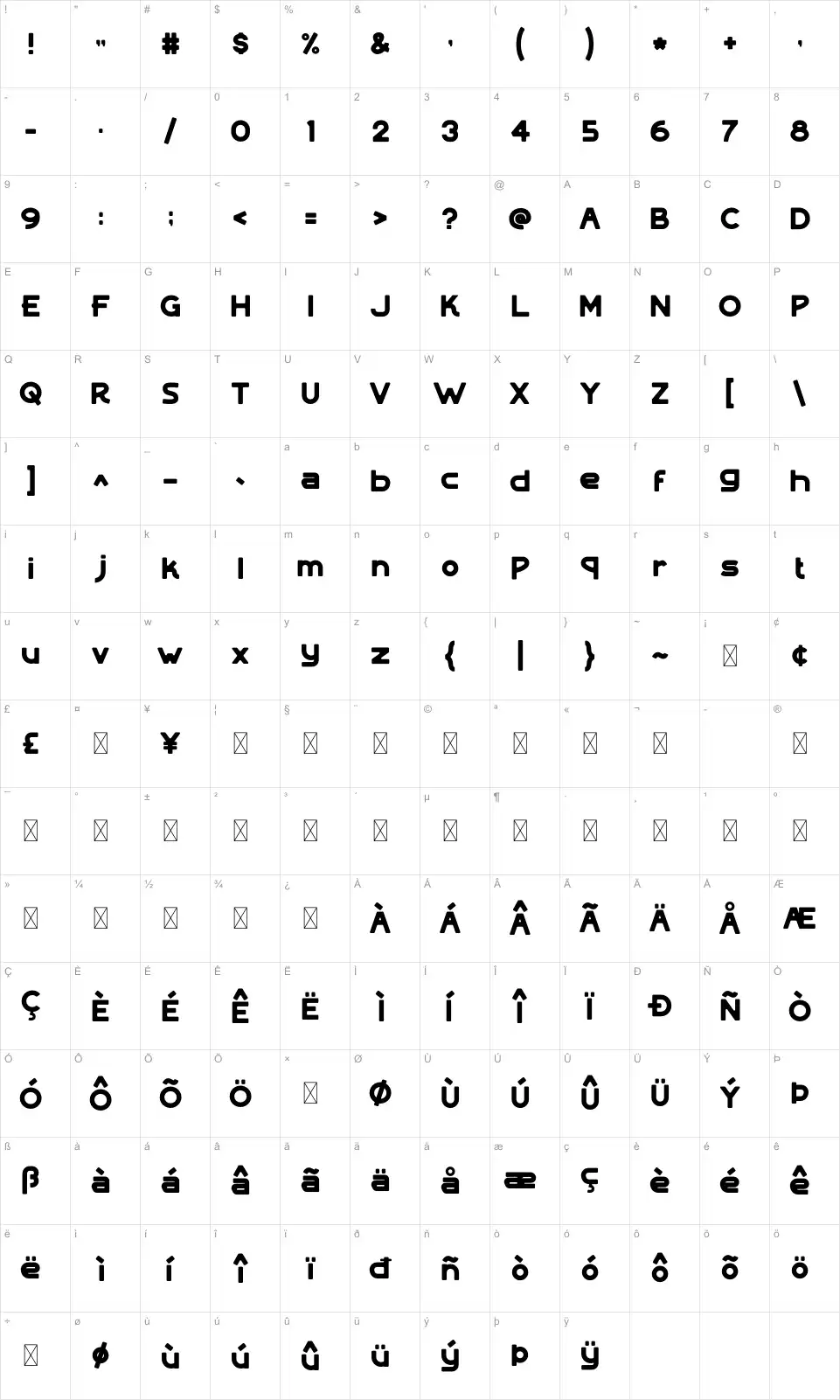 Mobiel Karakter haritası Mobielfont character map