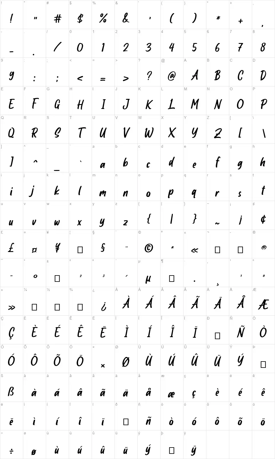 Mockhandfont character map