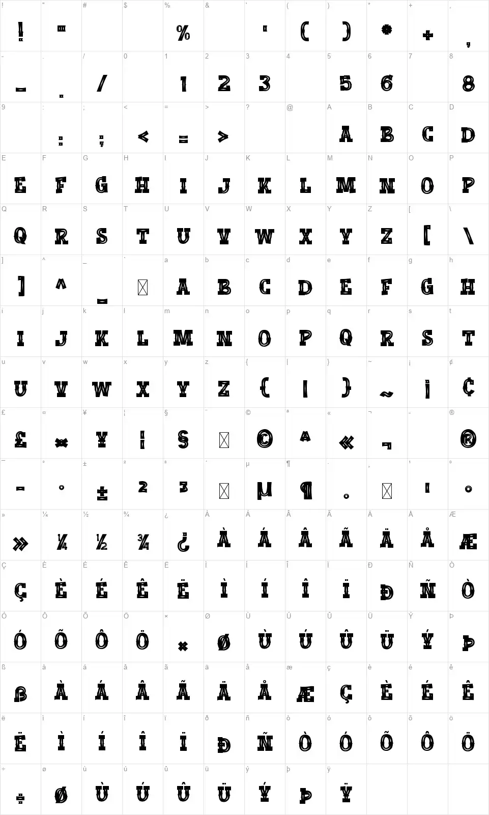 Modern Cowboysfont character map