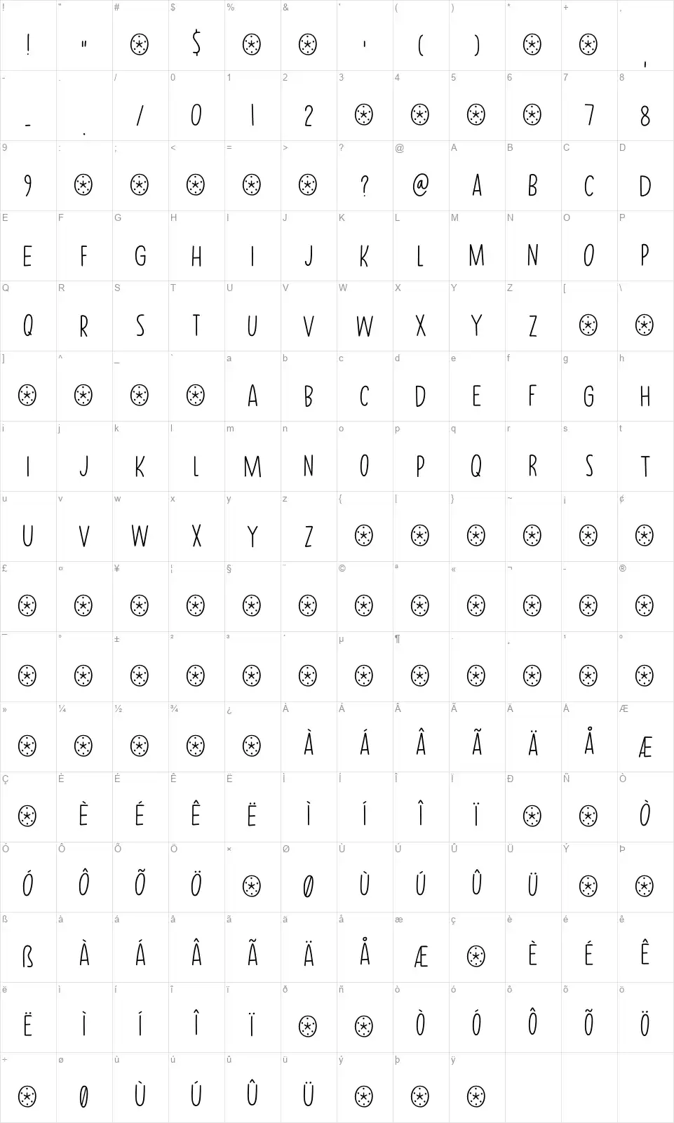 Modern Fantasyfont character map