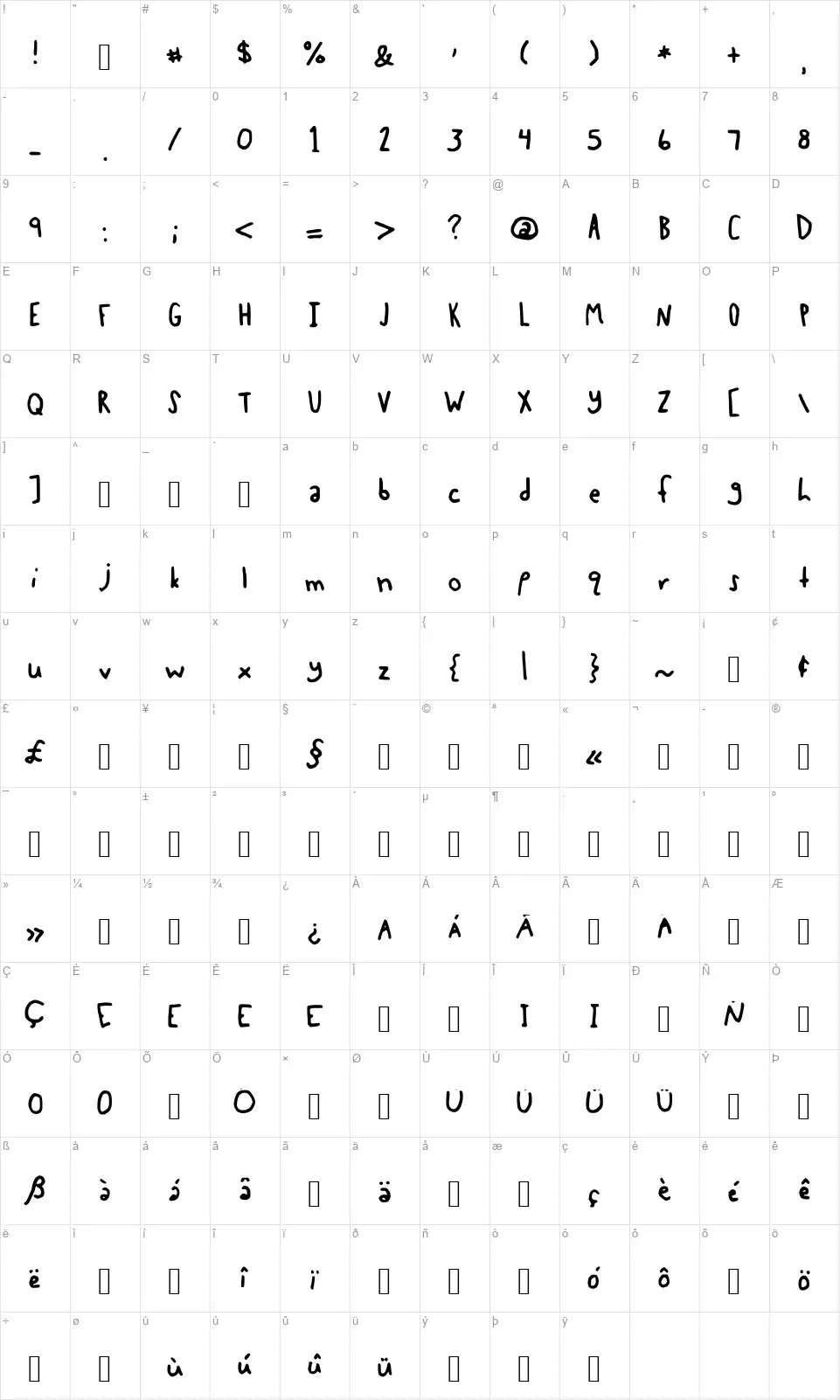 Molly Wollyfont character map