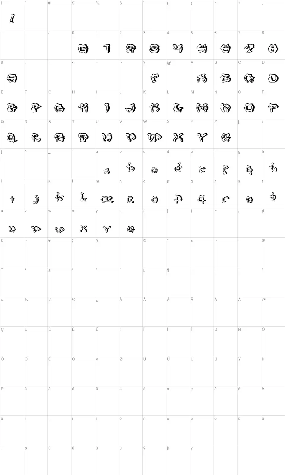 Mondrongofont character map