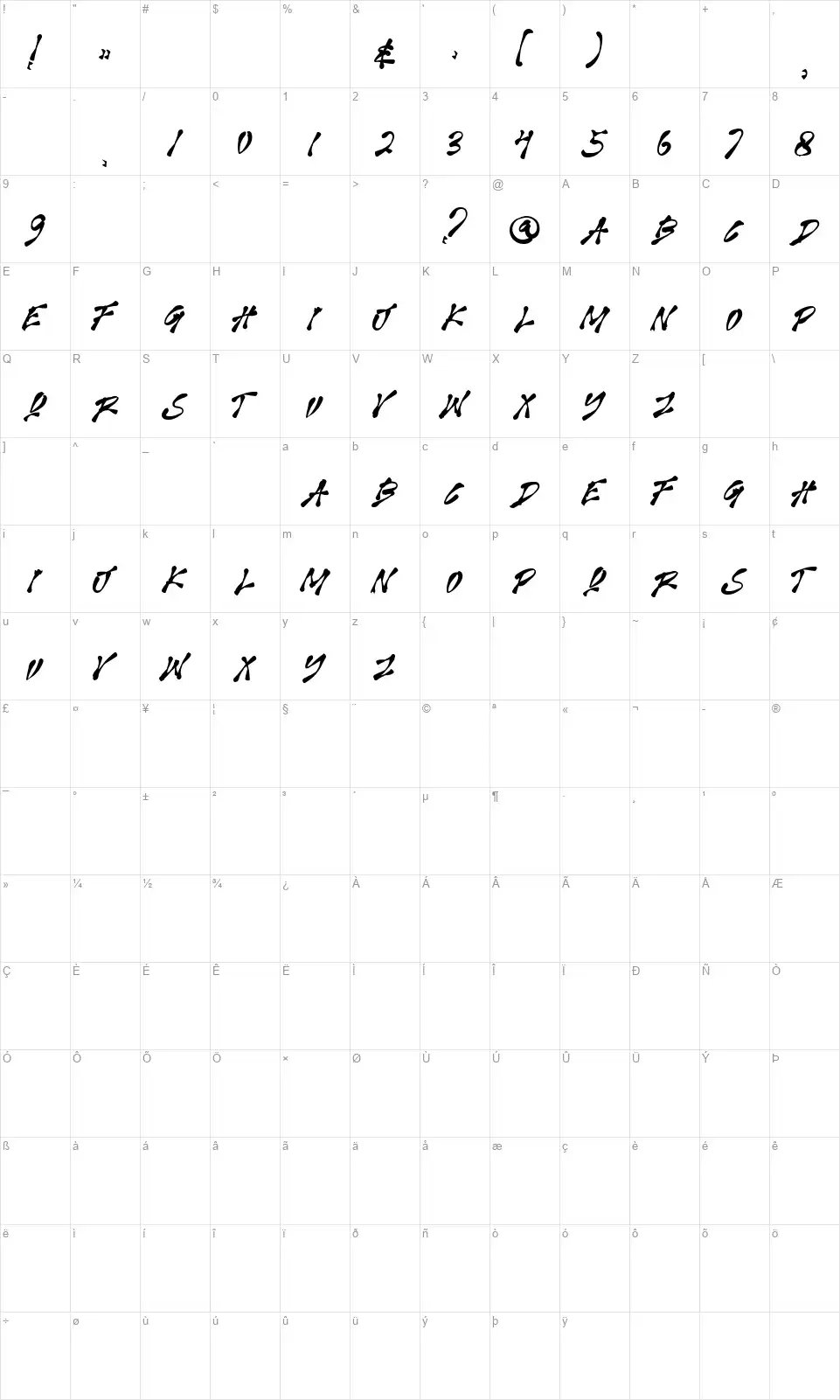 Monkey Kingfont character map