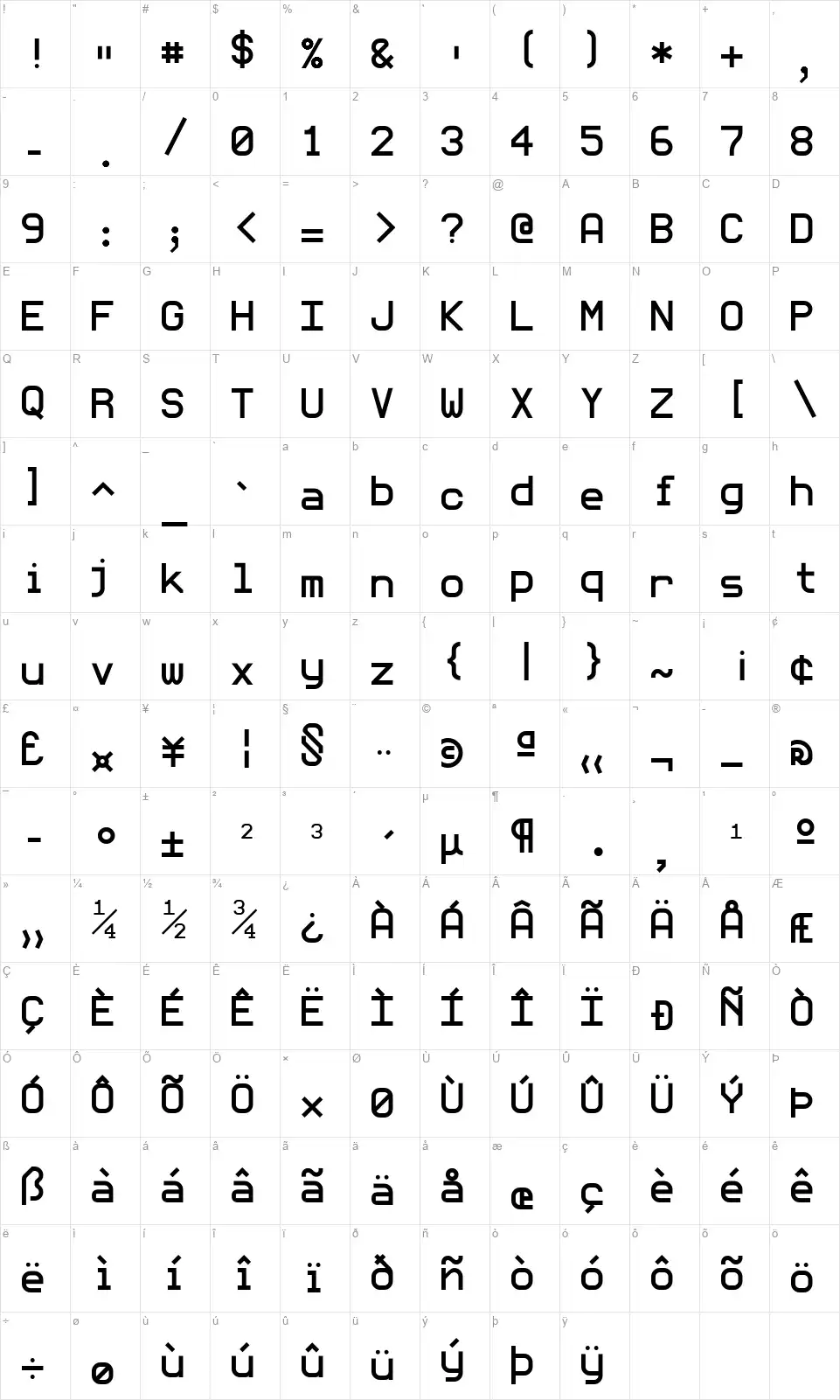 Mono MMM 5font character map