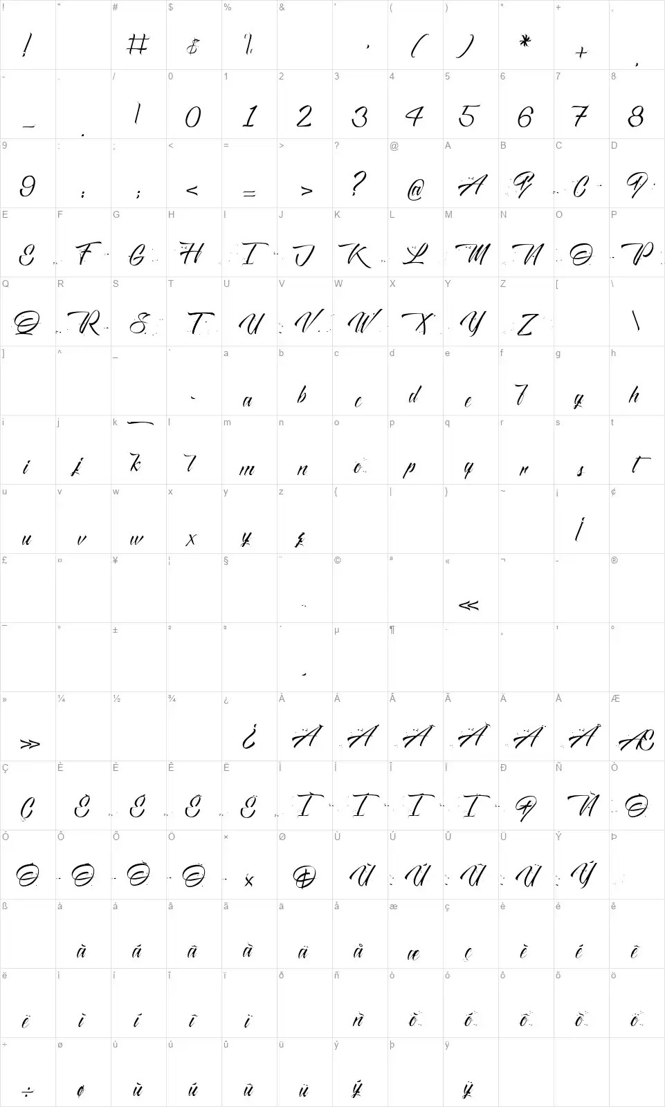 Monte Cristofont character map