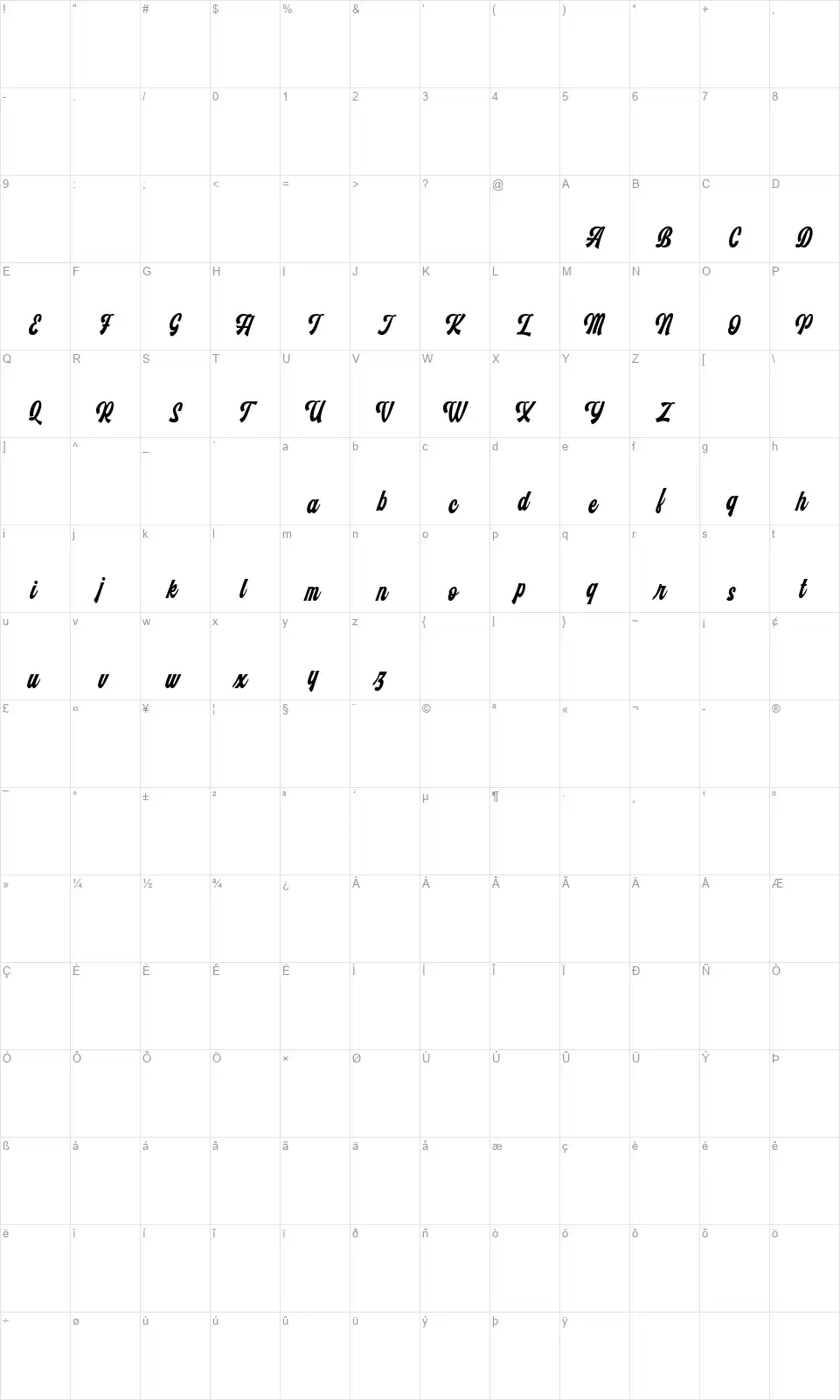 Monthelofont character map
