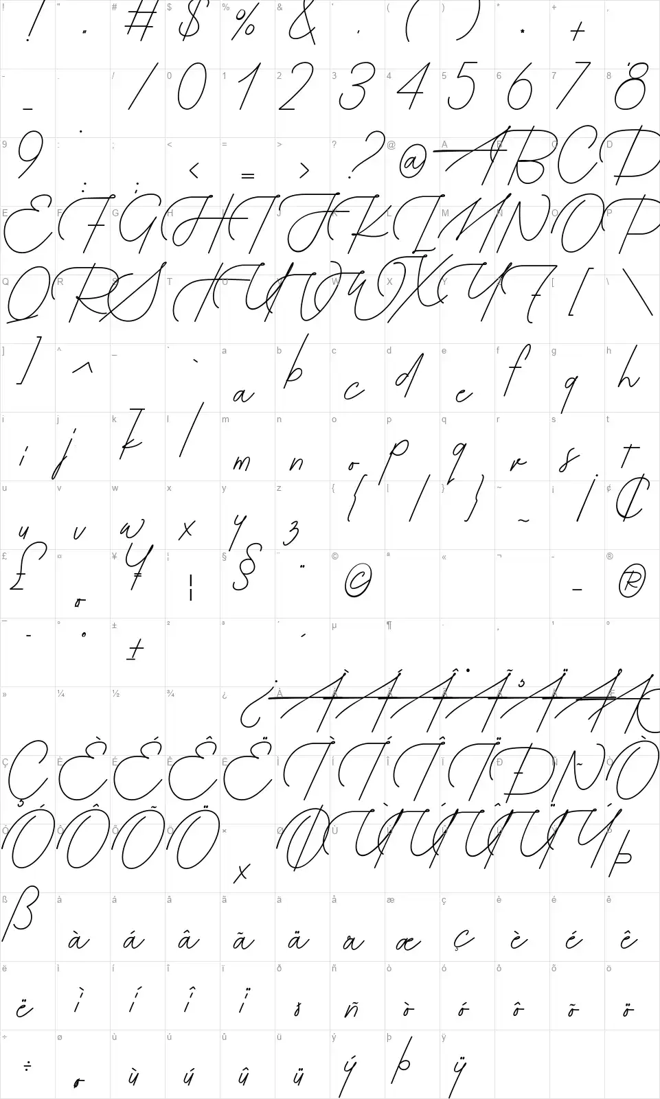 More Timorefont character map
