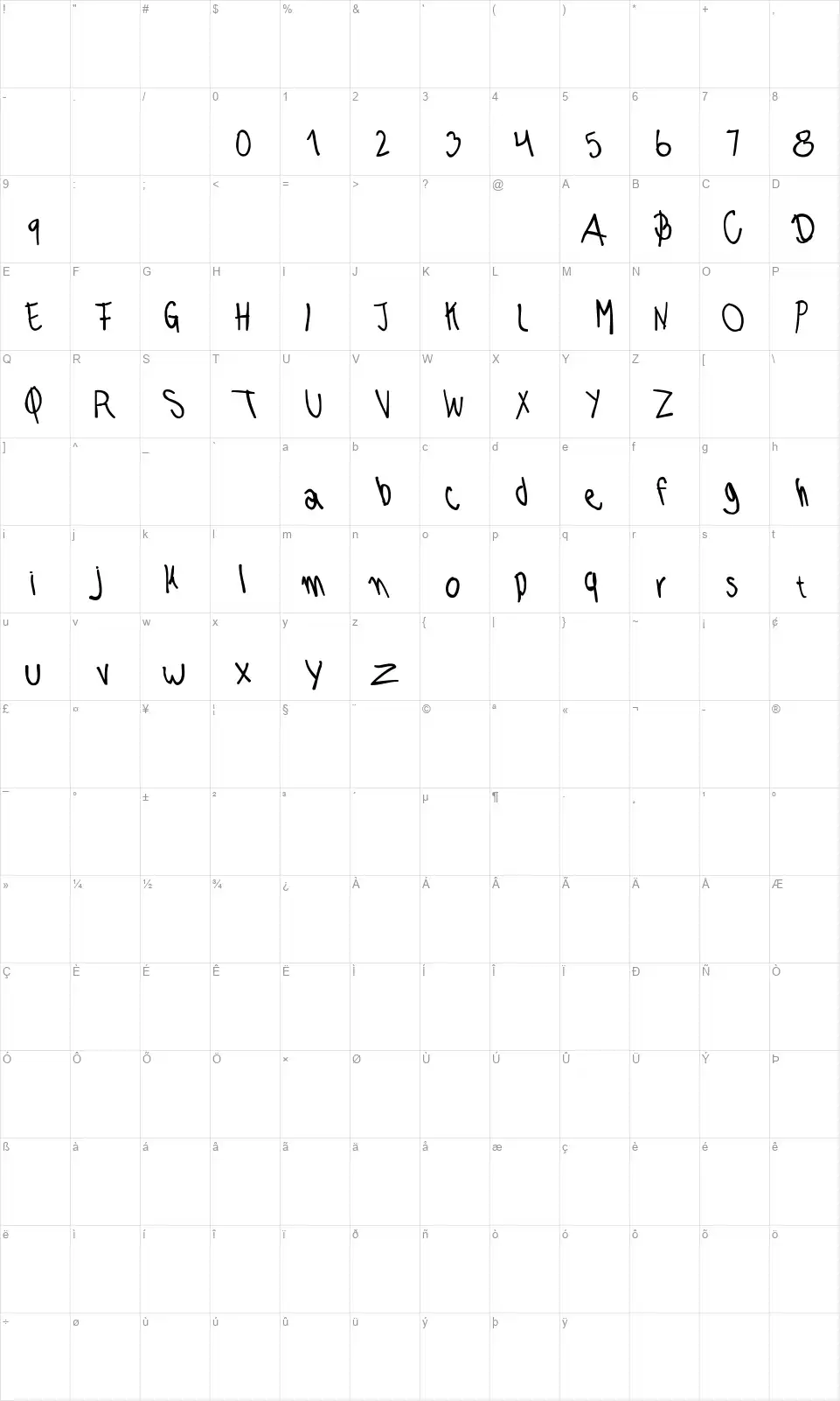 Morenafont character map