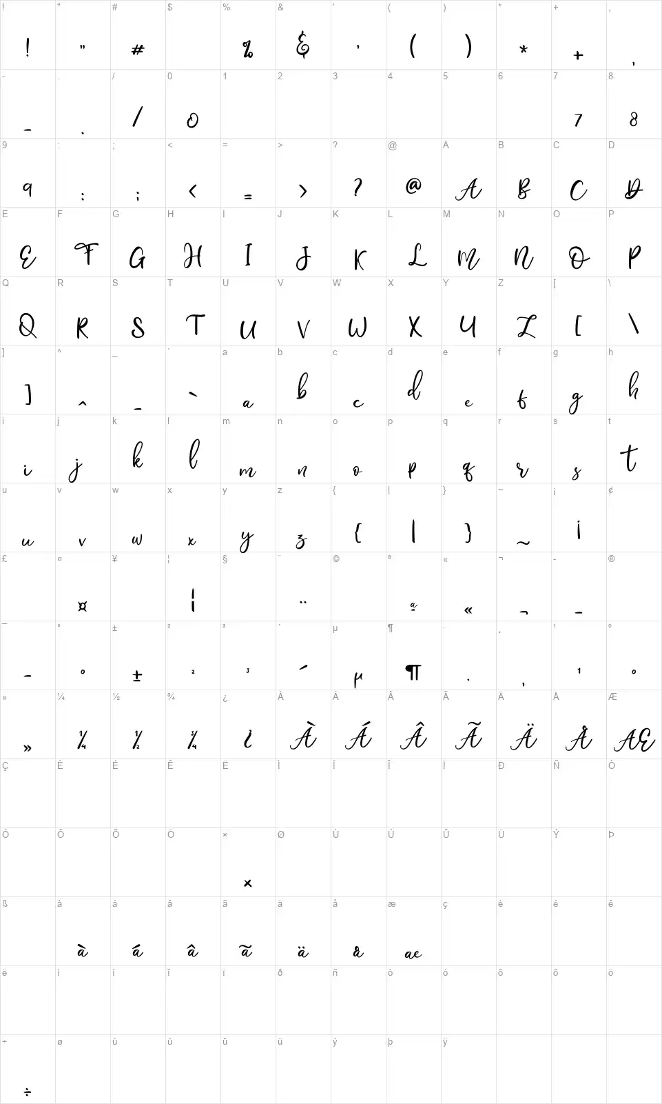 Mostly Bonnyfont character map