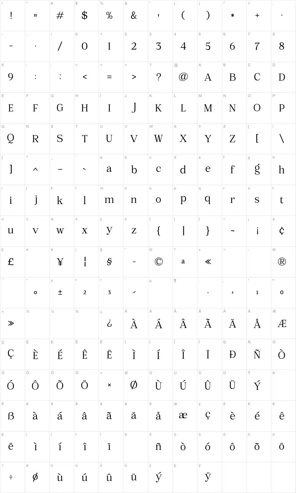 Mount Sagilite Karakter haritası Mount Sagilitefont character map